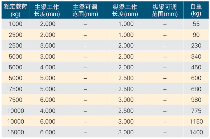 固定式H形吊梁
