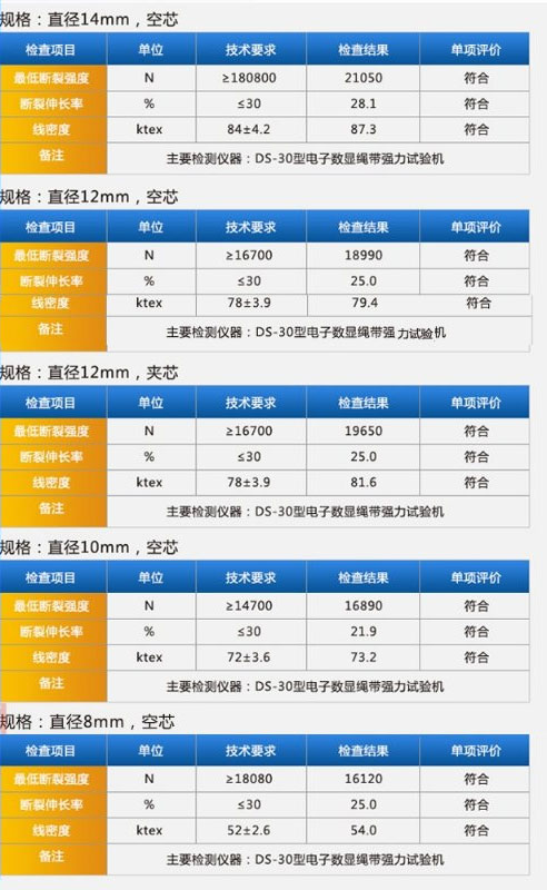 杜邦丝引纸绳参数