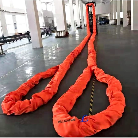 WLL 600T Polyester Round Slings