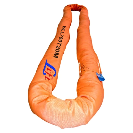 WLL 700T Polyester Round Slings