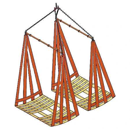 Diagram of truck double beam lifting gear showing twin beams, top rigging and polyester webbing net