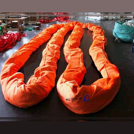 WLL 120T Polyester Round Sling