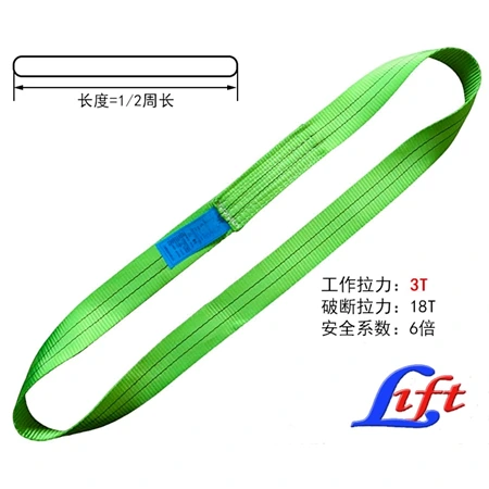 Single Use Endless Webbing Sling